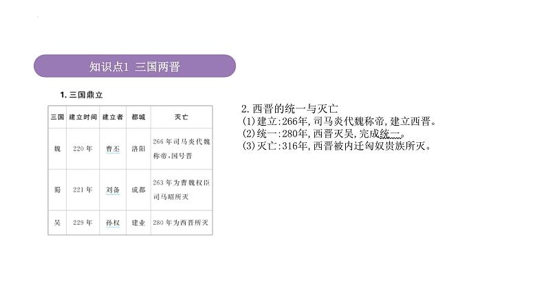 专题2 三国两晋南北朝的民族交融与隋唐统一多民族封建国家的发展 课件--2025届高三统编版（2019）必修中外历史纲要上一轮复习第3页