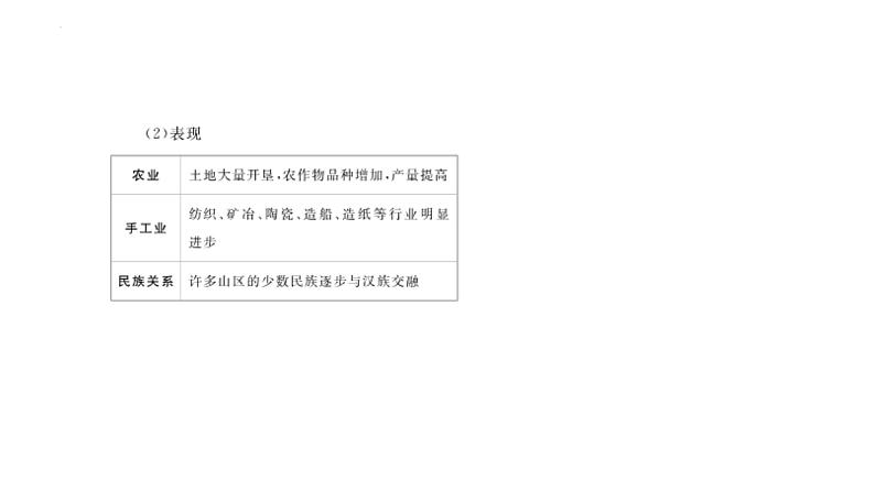 专题2 三国两晋南北朝的民族交融与隋唐统一多民族封建国家的发展 课件--2025届高三统编版（2019）必修中外历史纲要上一轮复习第5页