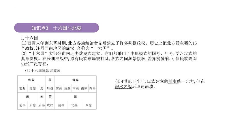 专题2 三国两晋南北朝的民族交融与隋唐统一多民族封建国家的发展 课件--2025届高三统编版（2019）必修中外历史纲要上一轮复习第6页