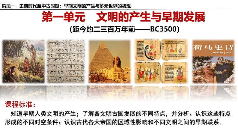 古代文明产生、发展、交流 课件--2025届高三统编版2019必修中外历史纲要下册一轮复习01