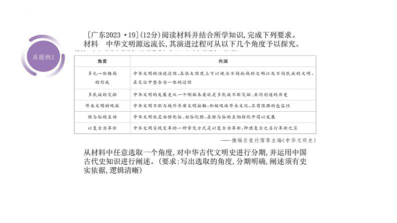 中国史纲要综合考法 课件--2025届高三统编版（2019）必修中外历史纲要上一轮复习第7页