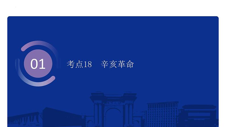 专题6 辛亥革命与中华民国的建立 课件--2025届高三统编版（2019）必修中外历史纲要上一轮复习第3页