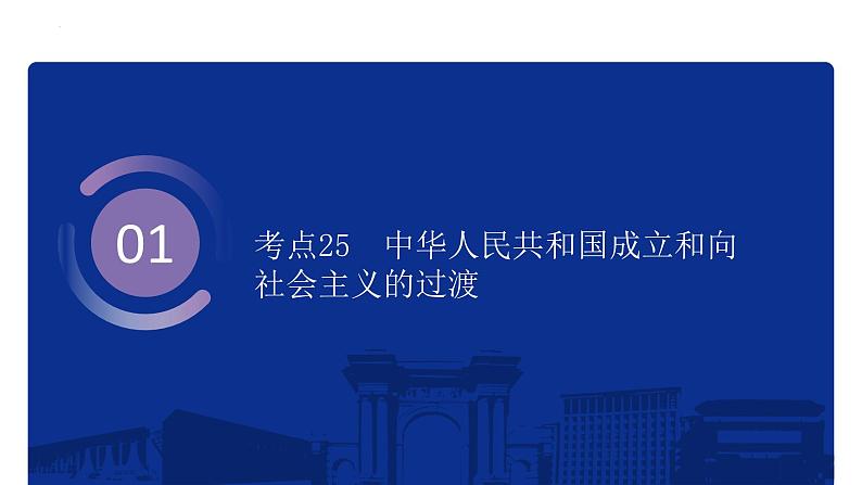 专题9 中华人民共和国成立和社会主义革命与建设 课件--2025届高三统编版（2019）必修中外历史纲要上一轮复习第3页