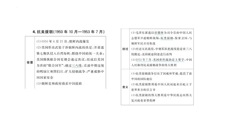 专题9 中华人民共和国成立和社会主义革命与建设 课件--2025届高三统编版（2019）必修中外历史纲要上一轮复习第8页