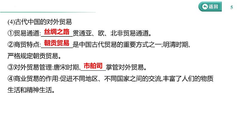 课时39 商业贸易与日常生活 课件--2025届高三历史统编版（2019）选择性必修2一轮复习第5页