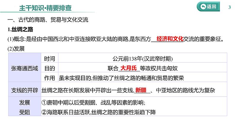 课时46 商路、贸易与文化交流 课件--2025届高三历史统编版（2019）选择性必修3一轮复习03