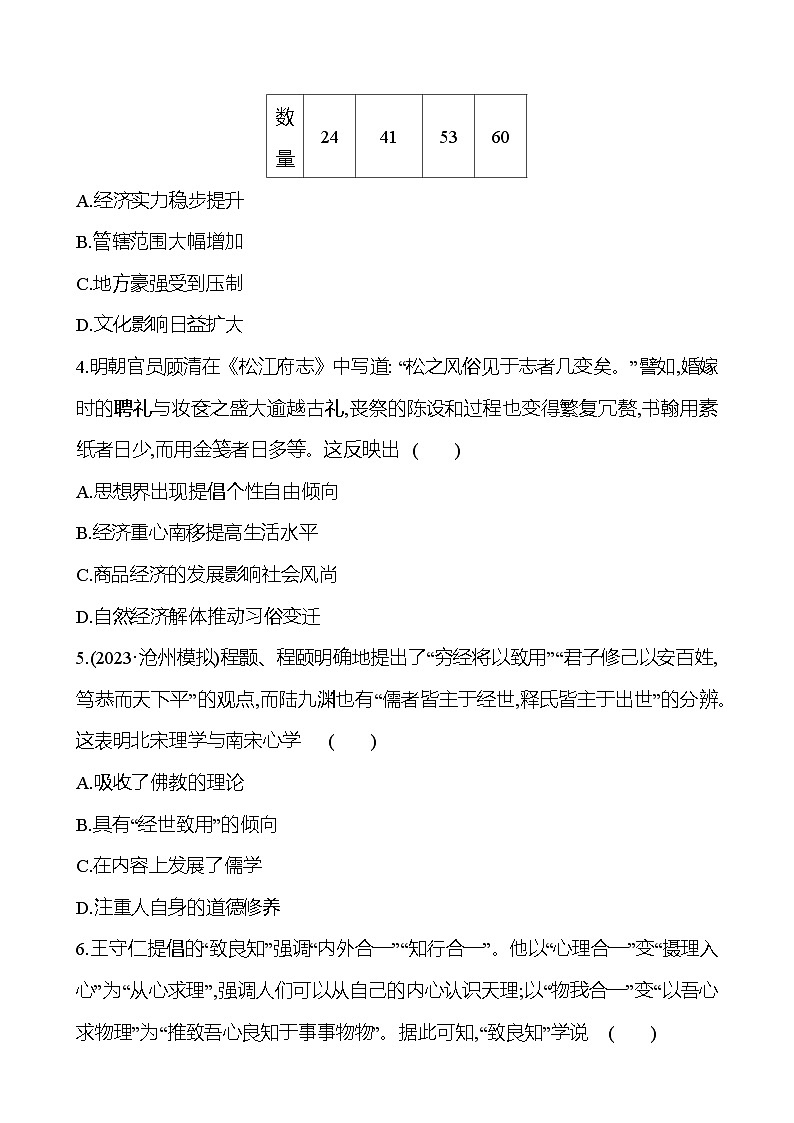 十明至清中叶的经济与文化 - 学生版第2页