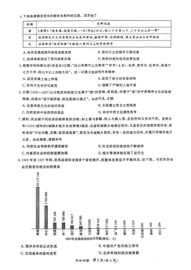 历史-湖北省圆创联盟2025届高三上学期8月开学考暨湖北省高中名校联盟2025届高三第一次联合测评试题和答案第2页