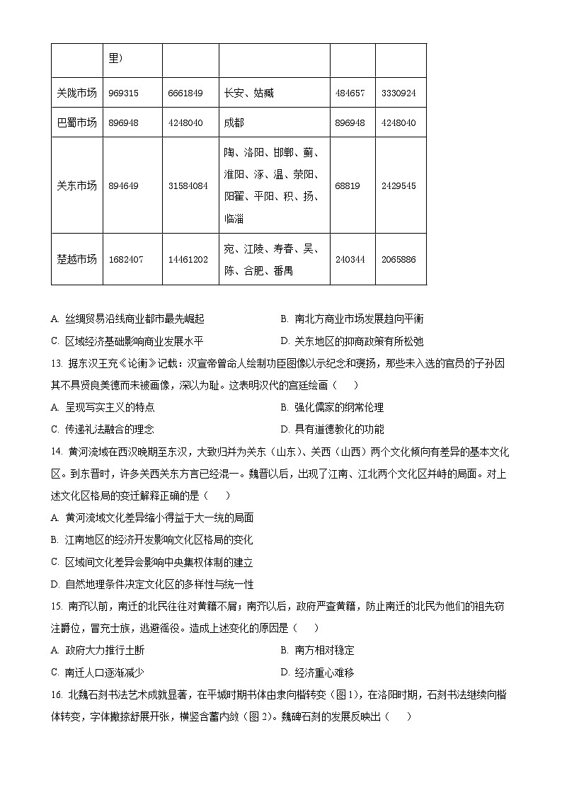 福建省连城县第一中学2024-2025学年高三上学期开学考试历史试题（原卷版）第3页