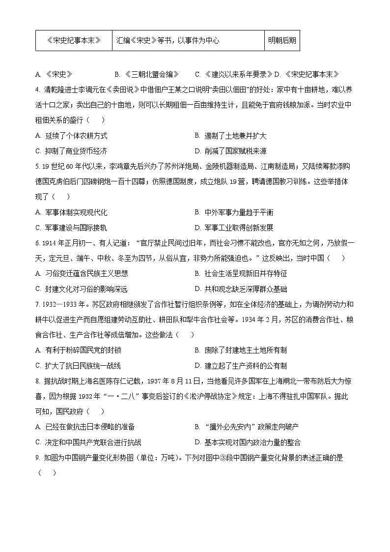 黑龙江省哈尔滨市第四中学校2023-2024学年高二下学期期末历史试题（原卷版）02