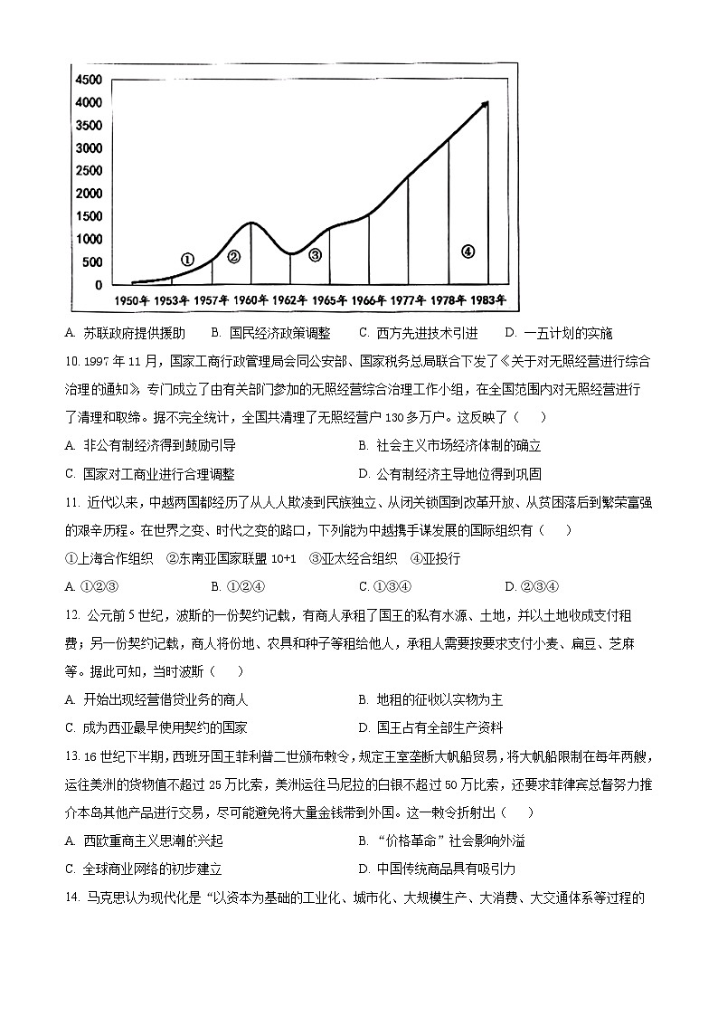 黑龙江省哈尔滨市第四中学校2023-2024学年高二下学期期末历史试题（原卷版）03