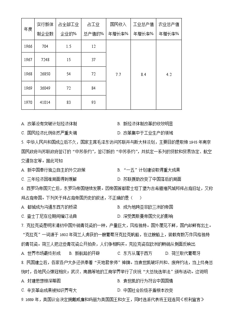福建省福州第二中学2023-2024学年高二下学期7月期末考试 历史 Word版含解析02