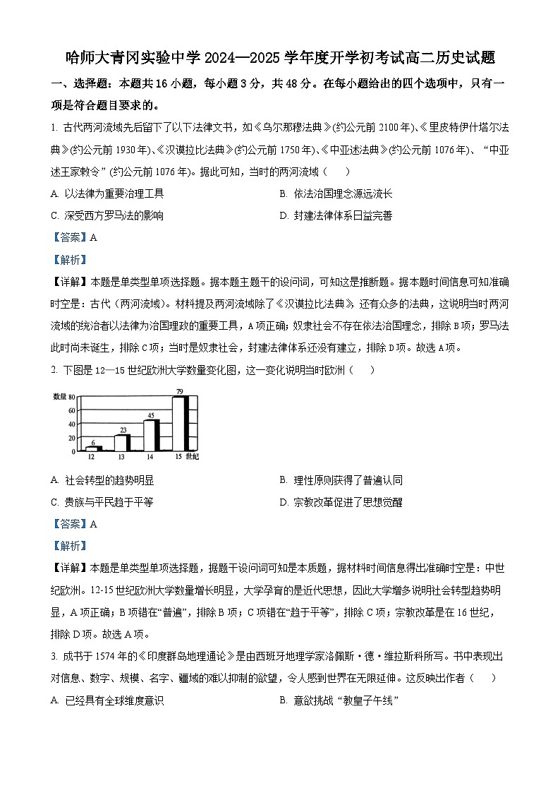 黑龙江省绥化市哈尔滨师范大学青冈实验中学校2024-2025学年高二上学期开学考试历史试题（解析版）01