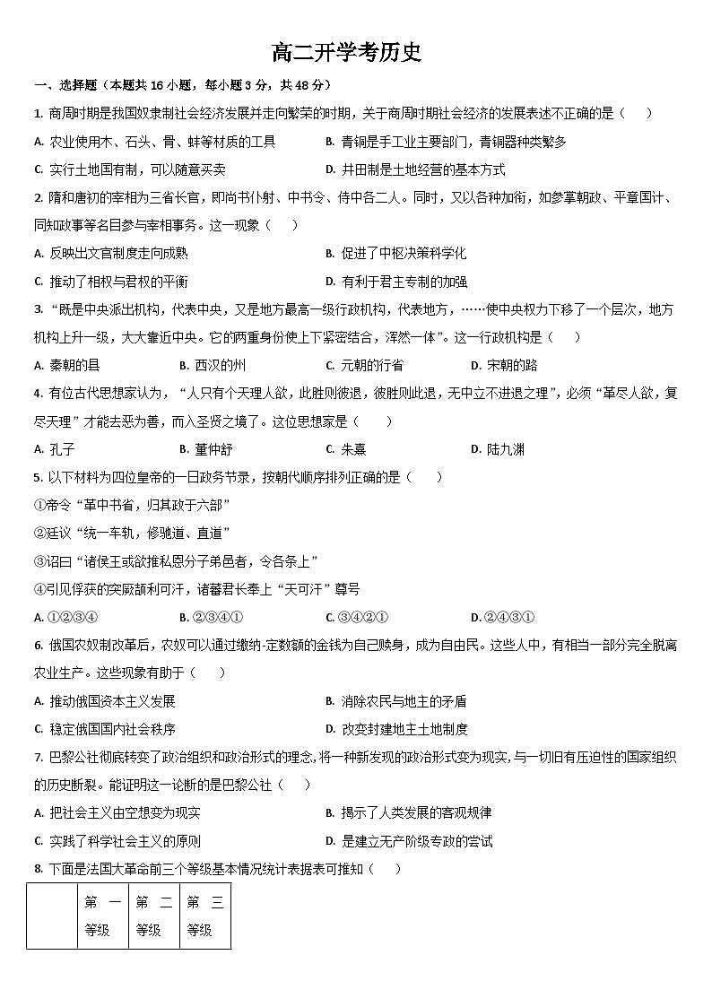 吉林省通化市梅河口市第五中学2024-2025学年高二上学期开学考试历史试卷（Word版附答案）01