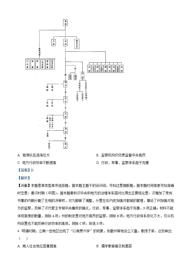 浙江省志成联盟2024-2025学年高三上学期7月基础摸底考试历史试卷（Word版附解析）03