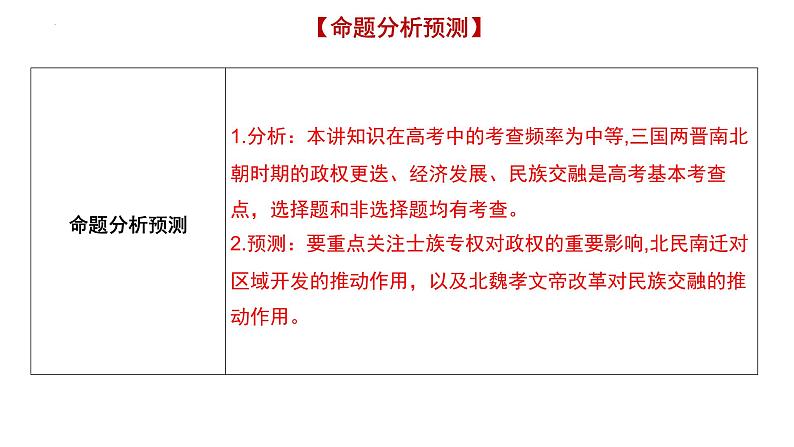 第3单元三国两晋南北朝时期的政权更迭与民族交融 课件 --2025届高三统编版2019必修中外历史纲要上册一轮复习第4页