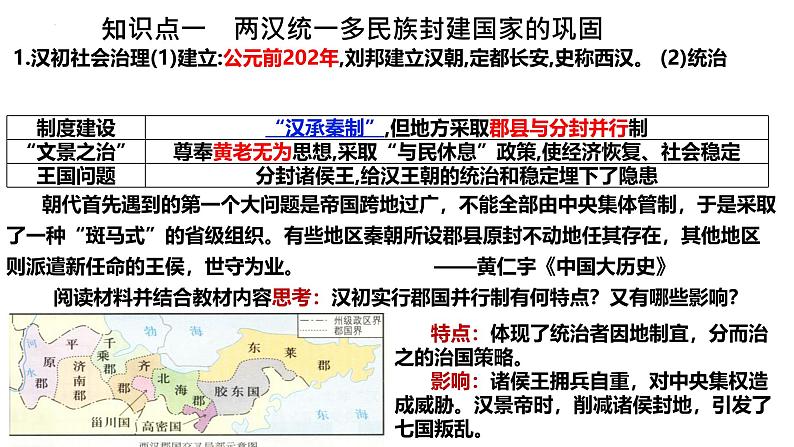 第4讲 第2课时  汉统一多民族封建国家的巩固 课件--2024届高考统编版必修中外历史纲要上一轮复习03