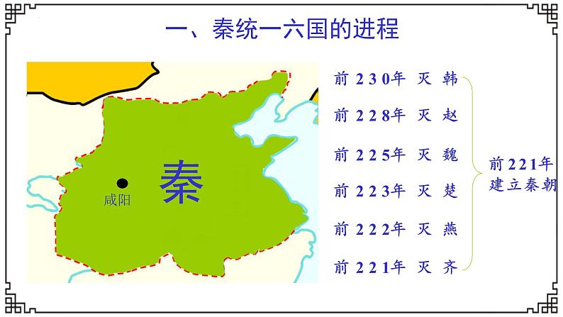 第3讲 秦汉统一多民族国家的建立和巩固 课件--2025届高三统编版（2019）必修中外历史纲要上一轮复习04