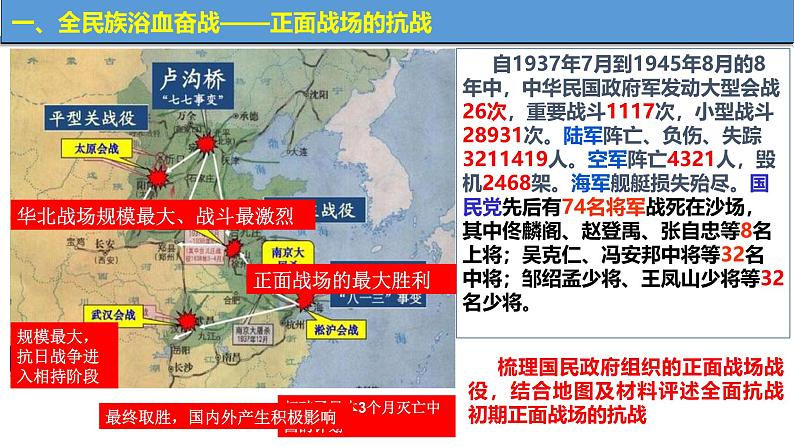 第23课 全民族浴血奋战与抗日战争的胜利 课件--2025届高三历史统编版必修中外历史纲要上册一轮复习第5页