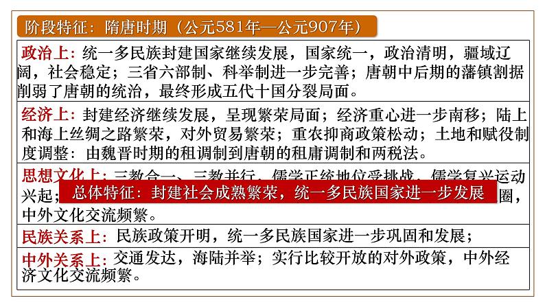 第4单元隋唐统一多民族封建国家的发展 课件 --2025届高三统编版2019必修中外历史纲要上册一轮复习04