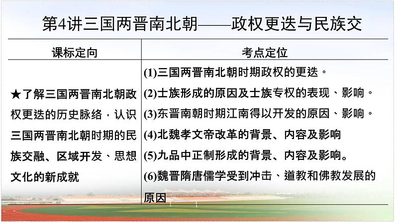 第4讲 三国两晋南北朝——政权更迭与民族交融 课件--2025届高三统编版（2019）必修中外历史纲要上一轮复习第1页