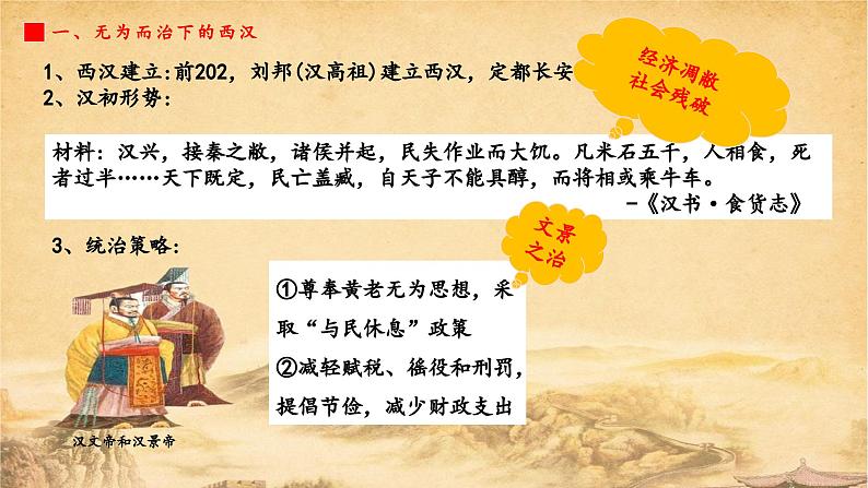 第4讲 西汉与东汉——统一多民族封建国家的巩固 课件--2025届高三统编版（2019）必修中外历史纲要上一轮复习第4页