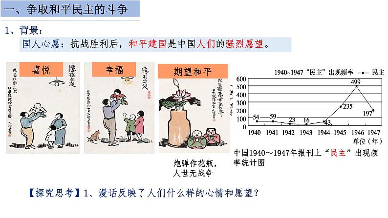 第21讲 人民解放战争 课件--2025届高三统编版（2019）必修中外历史纲要上一轮复习05