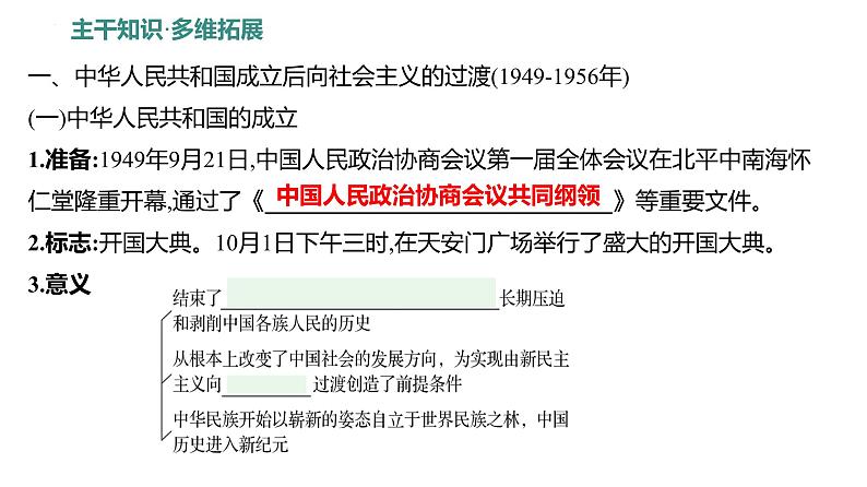 课时15 中华人民共和国成立和社会主义建设的初期探索 课件--2025届高三统编版（2019）必修中外历史纲要下一轮复习03