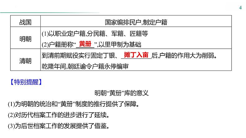 课时36　基层治理与社会保障课件---2025届高考历史统编版选择性必修1一轮复习第4页