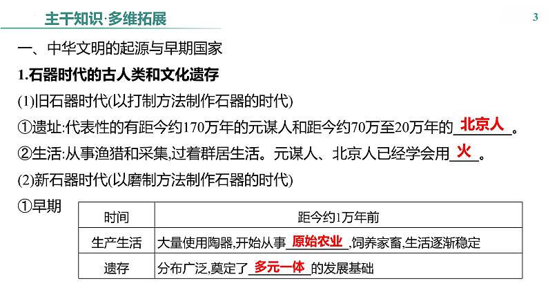 课时1　从中华文明的起源到春秋时期的社会转型 课件--2025届高三统编版（2019）必修中外历史纲要上一轮复习第3页