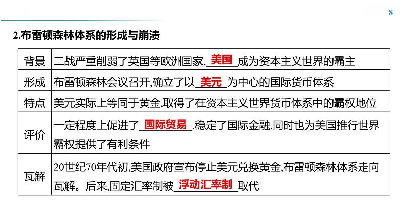 课时35　货币与赋税制度 课件---2025届高考历史统编版选择性必修1一轮复习第8页