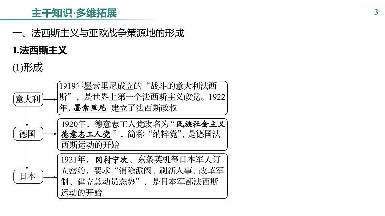 第十一单元　课时27　第二次世界大战与战后国际秩序的形成 课件--2025届高考历史统编版必修中外历史纲要下册一轮复习第3页