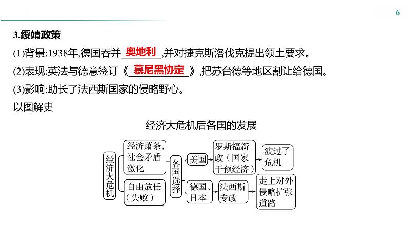 第十一单元　课时27　第二次世界大战与战后国际秩序的形成 课件--2025届高考历史统编版必修中外历史纲要下册一轮复习第6页