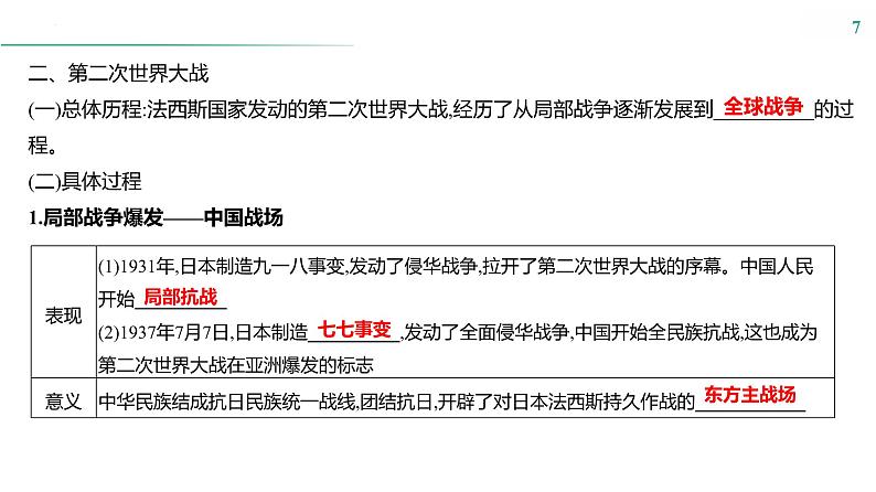 第十一单元　课时27　第二次世界大战与战后国际秩序的形成 课件--2025届高考历史统编版必修中外历史纲要下册一轮复习第7页