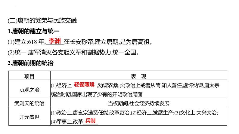 课时4 从隋唐盛世到五代十国及隋唐制度的变化与创新 课件--2025届高三统编版（2019）必修中外历史纲要上一轮复习05