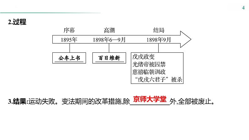 第五单元　课时11　挽救民族危亡的斗争与辛亥革命 课件--2025届高考历史统编版必修中外历史纲要上册一轮复习第4页