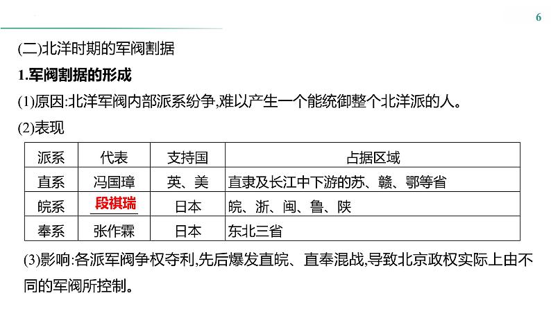 第五单元　课时12　北洋军阀统治时期的政治、经济与文化 课件--2025届高考历史统编版必修中外历史纲要上册一轮复习06