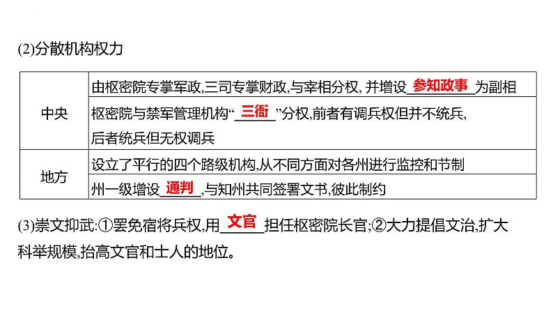 课时6　辽宋夏金元的政权及统治 课件---2025届高考历史统编版必修中外历史纲要上一轮复习05