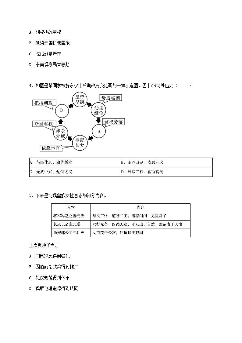 2025年湖南高三上学期高考模拟历史试卷（自主热身训练检测（一））第2页