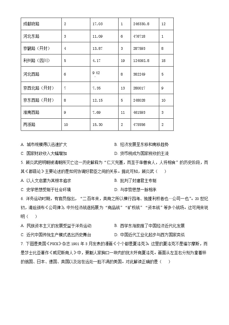 江西省三新协同体联考2024-2025学年高三上学期开学考试历史试题（原卷版）02