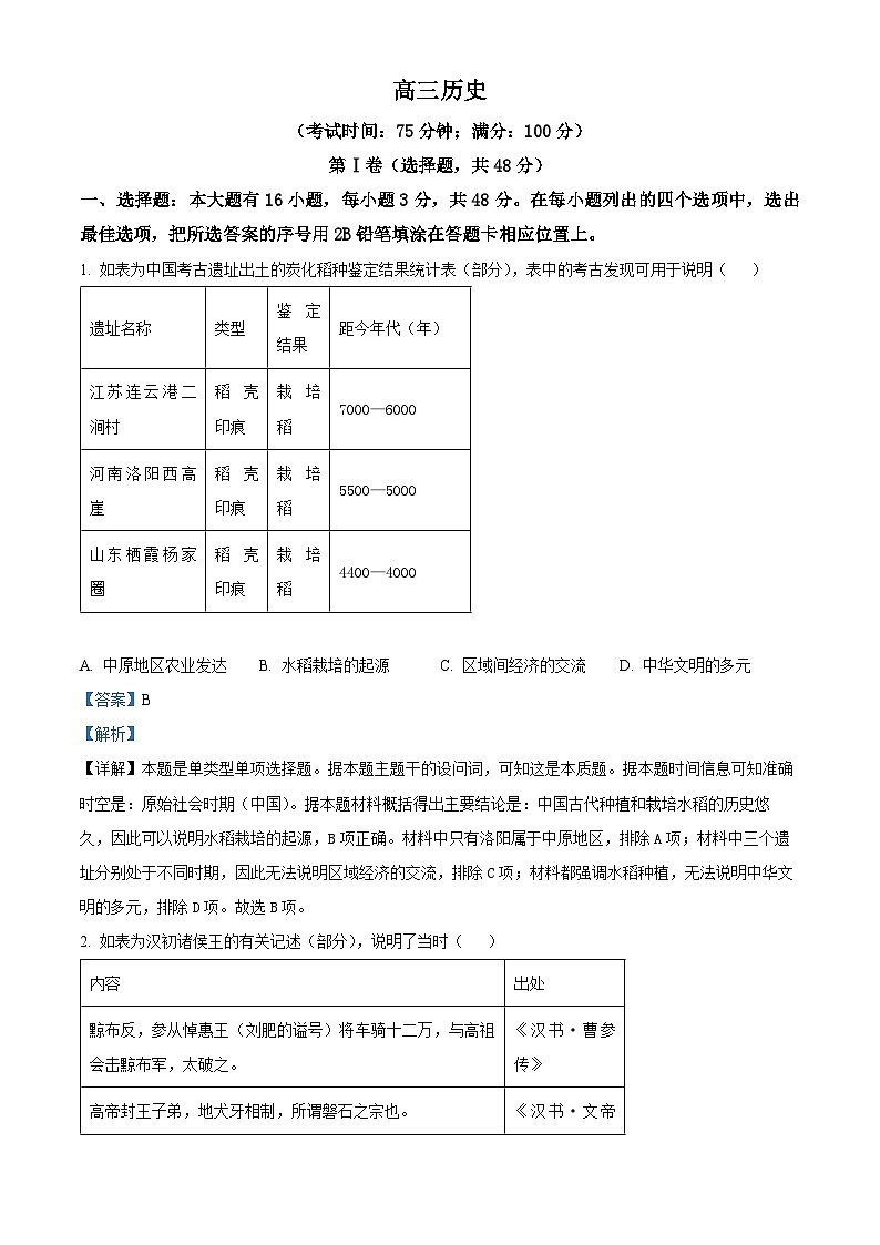 福建省泉州市2025届高三上学期一模历史试题01