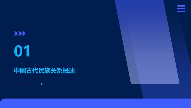 第11课+中国古代的民族关系与对外交往+课件03