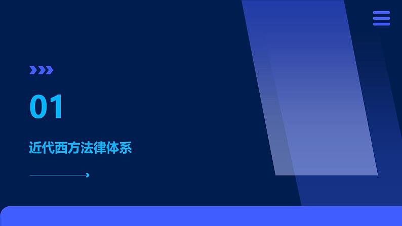 第9课　近代西方的法律与教化课件第3页