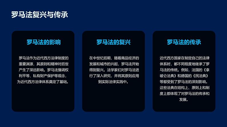 第9课　近代西方的法律与教化课件第4页