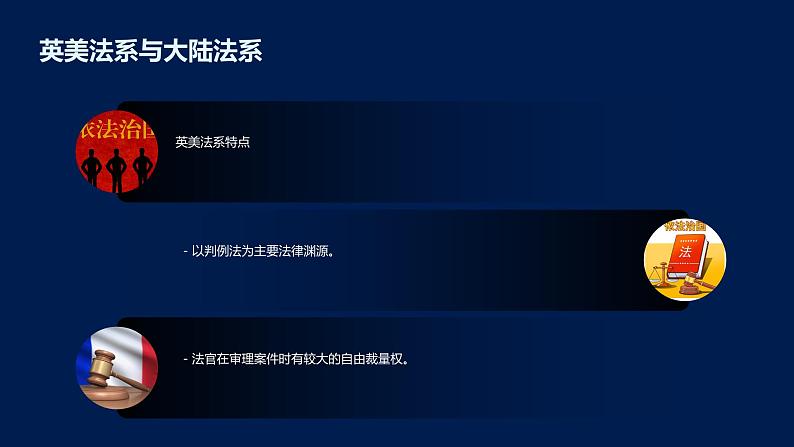 第9课　近代西方的法律与教化课件第5页