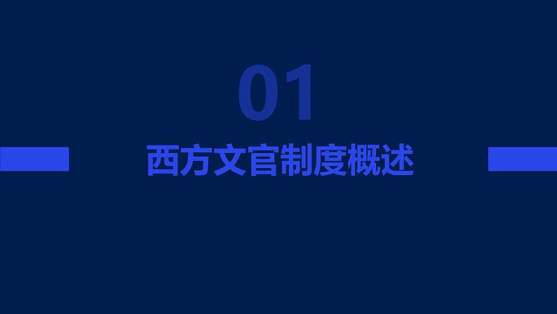 第6课+西方的文官制度+课件03