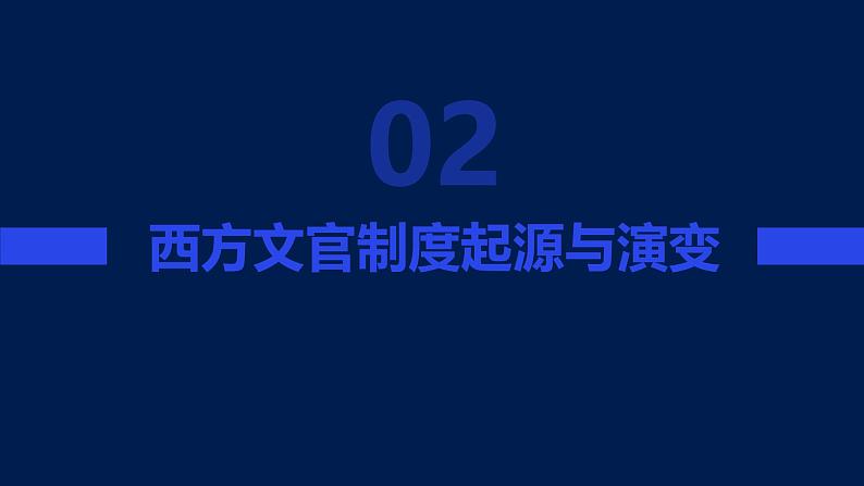 第6课+西方的文官制度+课件07