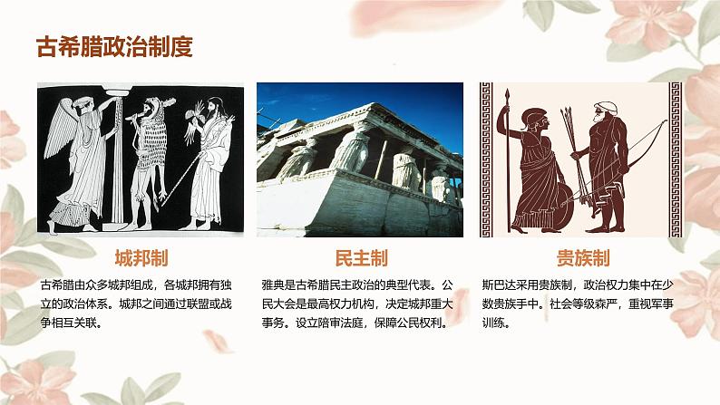 2课+西方国家古代和近代政治制度的演变课件04