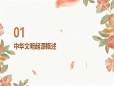 第1课+中华文明的起源与早期国家课件