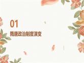 第7课+隋唐制度的变化与创新课件